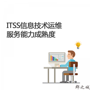 ITSS信息技术运维服务能力成熟度 含金量极高，助力全国IT企业 66-154个工作日拿证 专业团队陪审